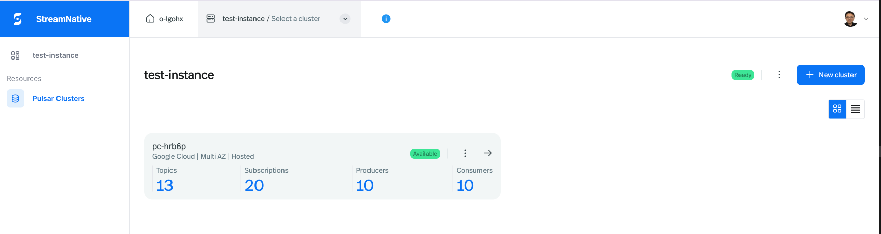 Clusters Dashboard