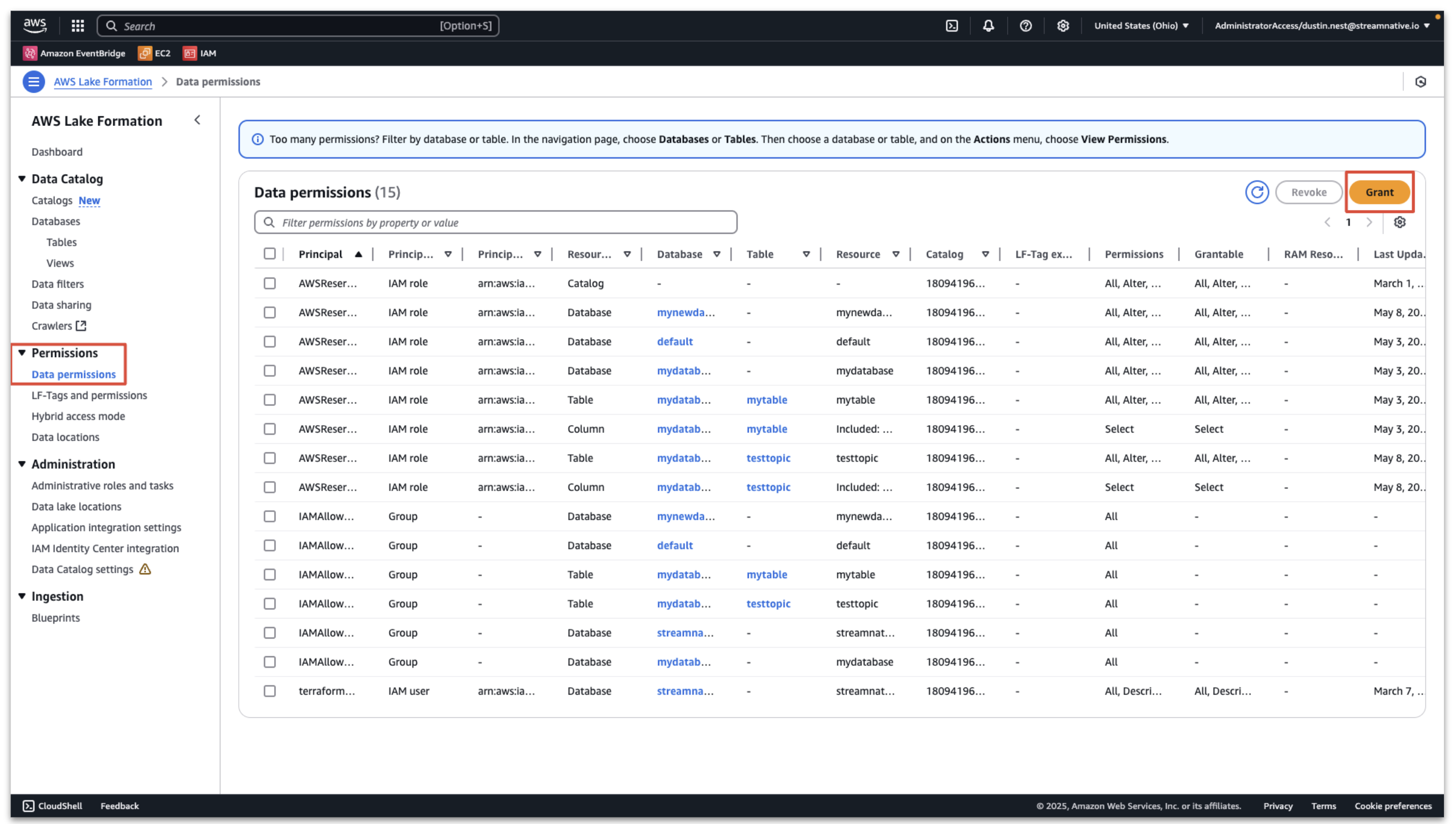 Select grant on page permissions